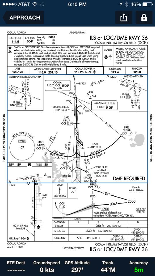 Flight training plate